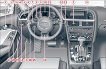 Cockpit: lado esquerdo